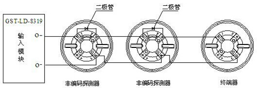 系統(tǒng)構成圖