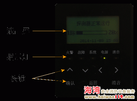 JTY-GXF-GST1D吸氣式感煙火災(zāi)探測器面板說明